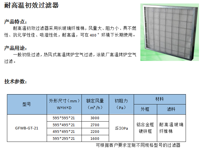 耐高溫高效過濾器2.png