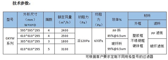 大風量組合式高效過濾器0.jpg